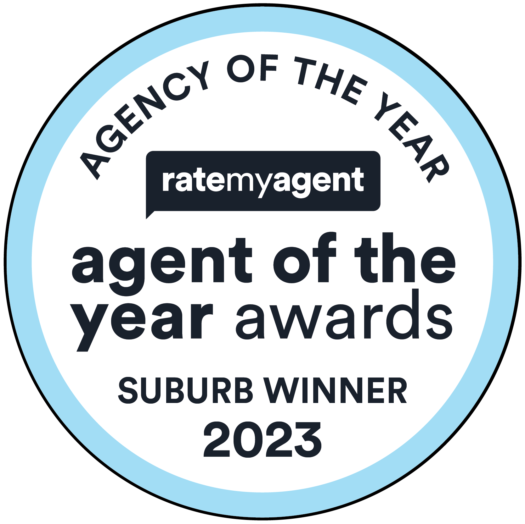 Agency-Sales-Locality-Winner